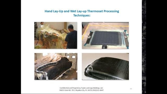 Composite Materials For Aircraft Structures