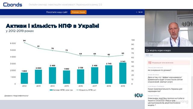 Інвестиційні (ІСІ) та пенсійні фонди в Україні та світі - Григорій Овчаренко, ICU смотреть онлайн