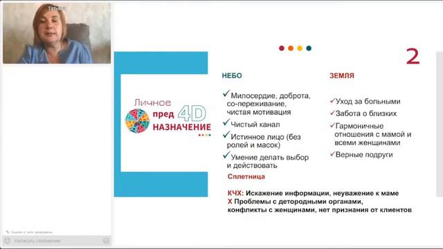 Код 2 Личное ПредНАЗНАЧЕНИЕ. ПредНАЗНАЧЕНИЕ твоей Души. ПредНАЗНАЧЕНИЕ 4Д. Как узнать предназначени