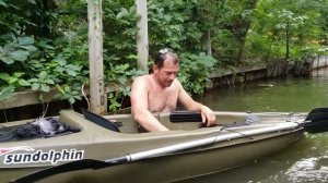 Пособие как нельзя плавать на каяке