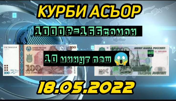 Сегодня курс рублей таджикистане сколько стоит. Курби асъор. Валюта Таджикистана рубль 1000. Курби рубли Руси имруз. Валюта в Таджикистане к рублю.