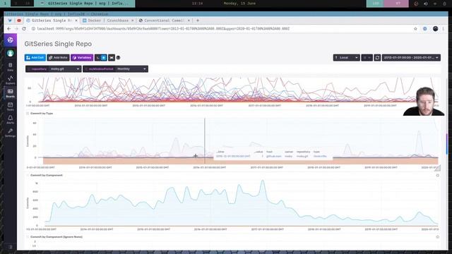 Git Lost in Time Series - Docker, Kubernetes, & Swarm смотреть онлайн