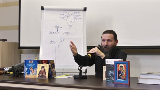 Есть ли плоды на смоковнице. Часть 2. Девяносто плюс девять умирают сразу смотреть онлайн