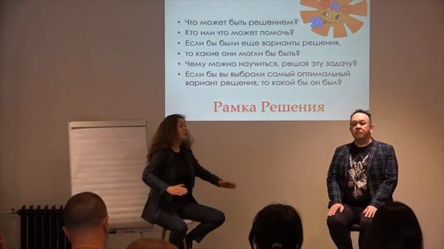 Как структурировать мысли в голове смотреть онлайн