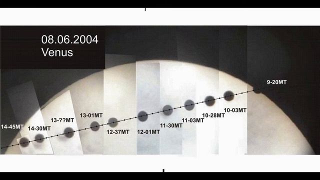 Прохождение Венеры по диску Солнца 8 июня 2004 года смотреть онлайн