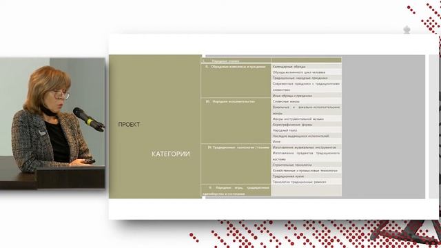 3. Региональные каталоги объектов нематериального культурного наследия. Котельникова Н.Е. смотреть онлайн