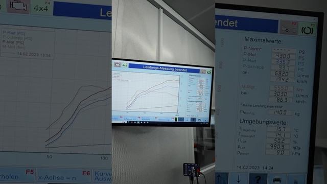 Experience the power of RaceChip tuning in a Cupra Formentor VZ5 | Dyno Results + 100-200 km/h