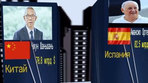 Топ 30 | Самые богатые люди в мире | 2022