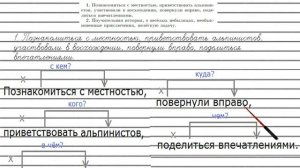 Упражнение №132 — Гдз по русскому языку 5 класс (Ладыженская) 2019 часть 1