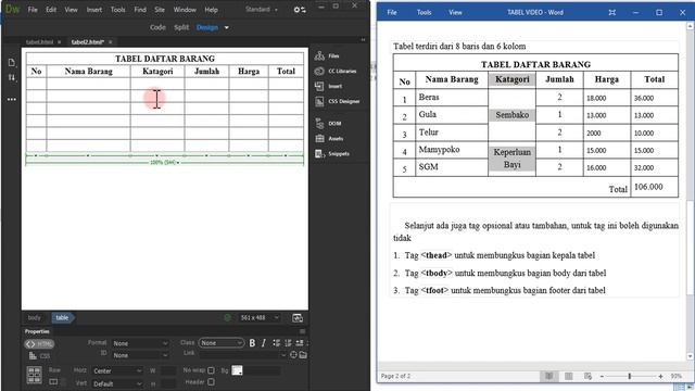 MEMBUAT TABEL AUTOMATIS DENGAN HTML MENGGUNAKAN ADOBE DREAMWEAVER
