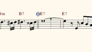 Мелодия Бимбо ( Melody Bimbo )