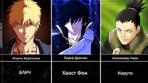 САМЫЕ КРАСИВЫЕ ПЕРСОНАЖИ ИЗ АНИМЕ | ПЕРСОНАЖИ КРАСИВЫМИ ЧЕРТАМИ ЛИЦА ИЗ АНИМЕ