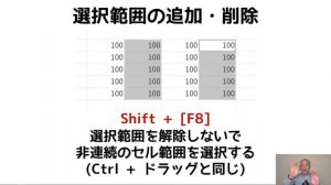 【機能】練習問題 - アクティブセルと選択範囲の操作(難易度：3)