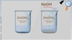 Амфотерность. Амфотерные оксиды и гидроксиды