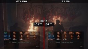 GTX 1660 vs RX 590: 10 GAMES 8GB vs 6GB VRAM