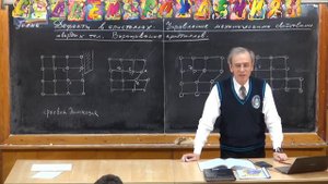 Урок 211. Дефекты в кристаллах. Управление механическими свойствами материалов