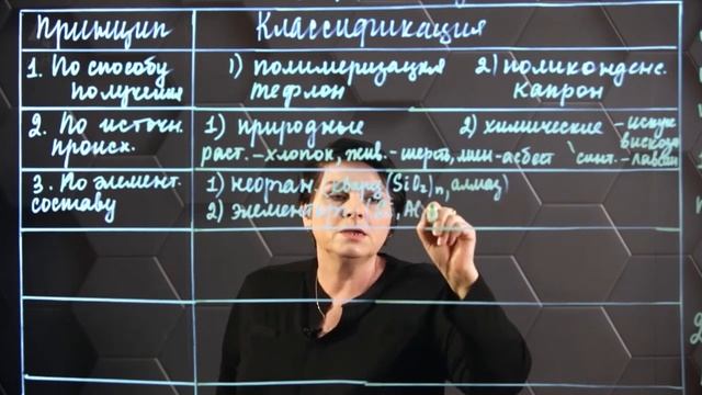 Высокомолекулярные соединения. 1 часть. 11 класс. смотреть онлайн