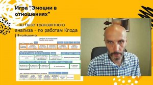 Мой опыт использования ролевых игр в трансформационных играх