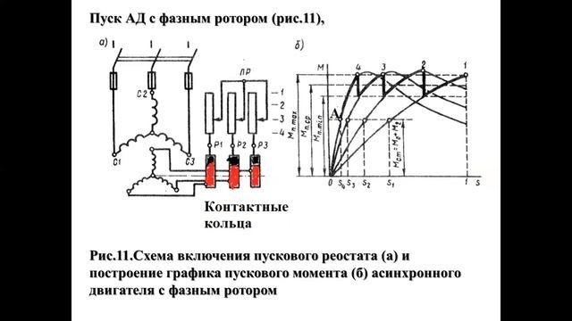 Бакалавриат_Электроэнергетика_Электрические системы и сети_Лекция 4_Баландин В.С.