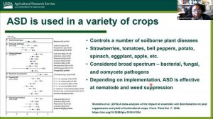 Management of Soilborne Plant Pathogens with Organic Amendments