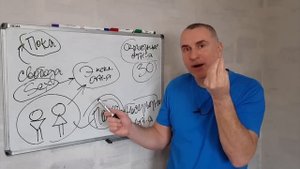 3 опасности для женщины в новых отношениях с мужчиной. Как не оказаться в неофициальных отношениях