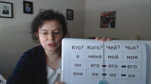 ПОЧЕМУ "ЕГО" - ЭТО И HIM, И HIS? РАЗБИРАЕМСЯ С МЕСТОИМЕНИЯМИ