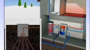 Тепловые насосы вода-вода.Теория