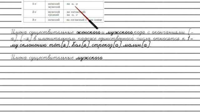 Упражнение №98 — Гдз по русскому языку 5 класс (Ладыженская) 2019 часть 1 смотреть онлайн