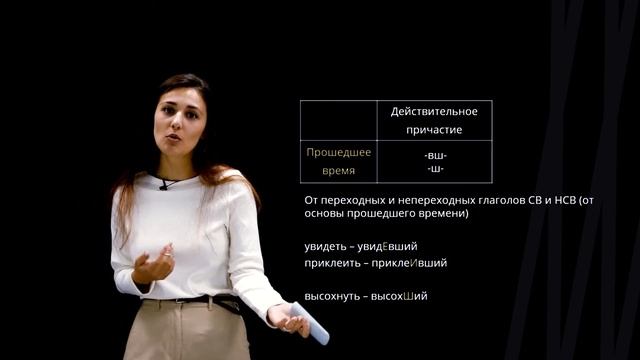 Задание 6. Лексические нормы смотреть онлайн