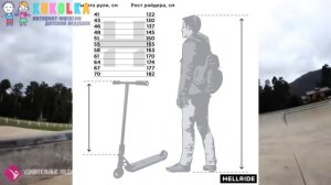 Как выбрать трюковой самокат