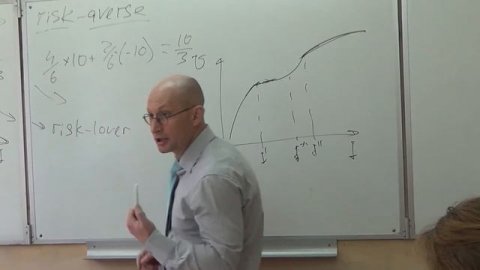 10. Достижение равновесия в условиях совершенной конкуренции. Часть 1