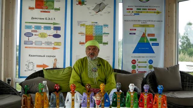 Важны не любовники, важна Любовь.... смотреть онлайн