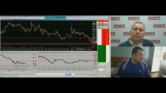 Александр Нестеров о практике торговли по уровням