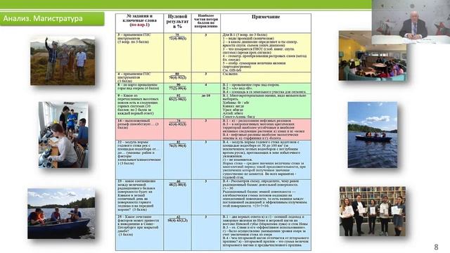 Вебинар по направлению «География», часть 1 смотреть онлайн