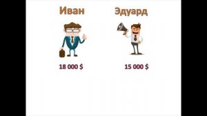 Как работает сложный процент в инвестициях? Калькулятор накоплений