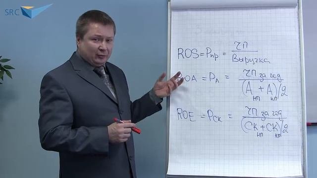 Самое частое заблуждение при расчете рентабельности