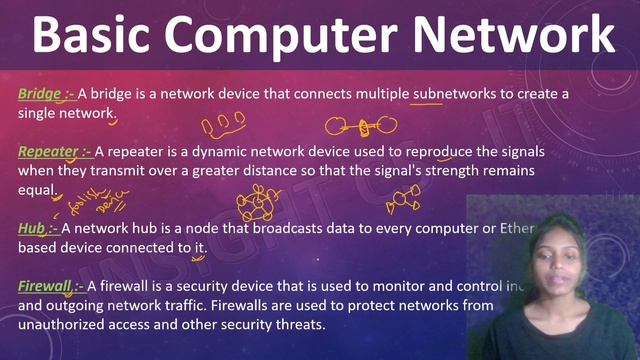 Complete Basic Computer Networking | Basic Terminology, Devices, Types, Mode, Topologies, OSI Layer