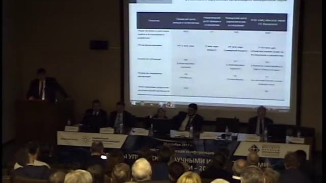 Проблемы управления научными исследованиями и разработками - 2017. Часть 3