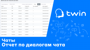 Twin. Как выгрузить отчет по чатам