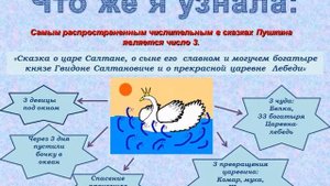 Роль чисел в сказках Пушкина