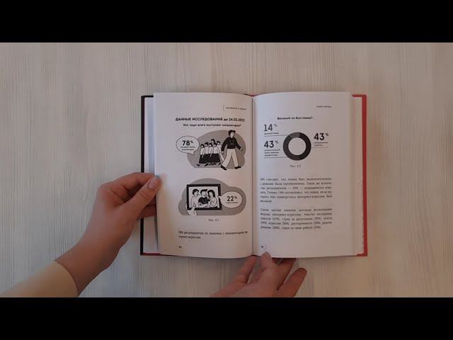 Поговорят и забудут. Как не дать интернет-агрессии разрушить репутацию, карьеру и жизнь