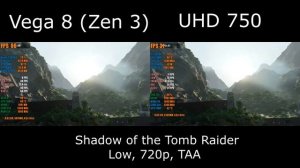 AMD Radeon Vega 8 (Ryzen 5000) vs Intel UHD 750 Benchmark