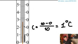 На рисунке изображён термометр, показывающий температуру в комнате в градусах Цельсия. Чему - №28747