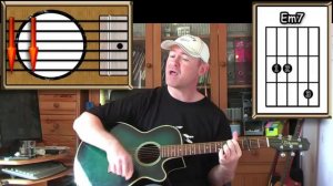 Raindrops Keep Falling On My Head - B J Thomas - Acoustic Guitar Lesson (easy)