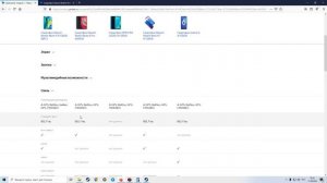 Лучший Смартфон до 16000 рублей / Хороший Телефон за 16000 рублей