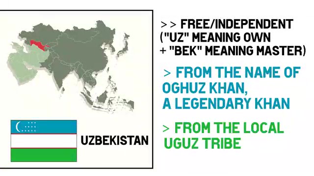 Name (Kazakhstan - Uzbekistan - Turkmenistan)