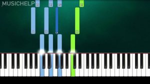 BLACKPINK - PLAYING WITH FIRE (Piano Tutorial Easy) By MUSICHELP
