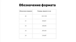 Форматы чертежей