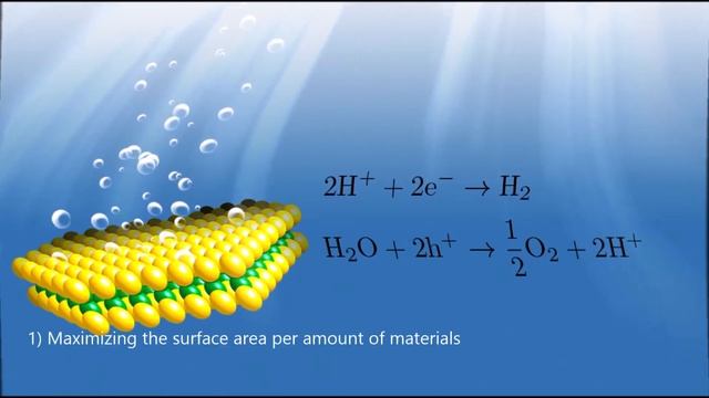 Computational Screening of 2D Materials for Photocatalysis смотреть онлайн