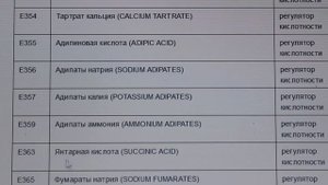 ДОБАВКА В СОДЕ Е 500( ii) !!! ВРЕД ИЛИ ПОЛЬЗА, ПИЩЕВАЯ СОДА